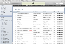 Chrome CMɋNpꂽ~Ny uTell Your Worldv  iTunes Store `[gPʂl i2012NP19j