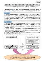 東京都青少年の健全な育成に関する条例改正案のポイント